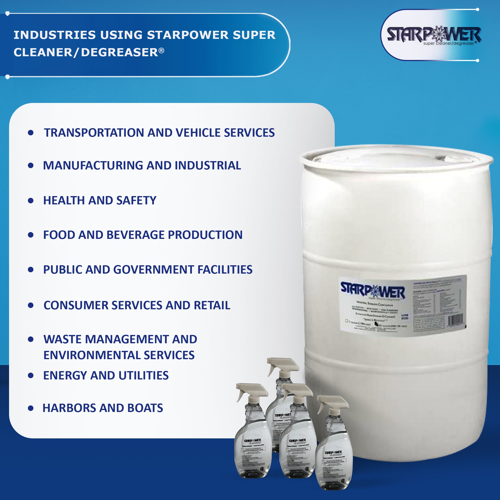 STARPOWER Super Cleaner/Degreaser® 55-Gallon Drum - 1 Drum (Part No. D355SP)