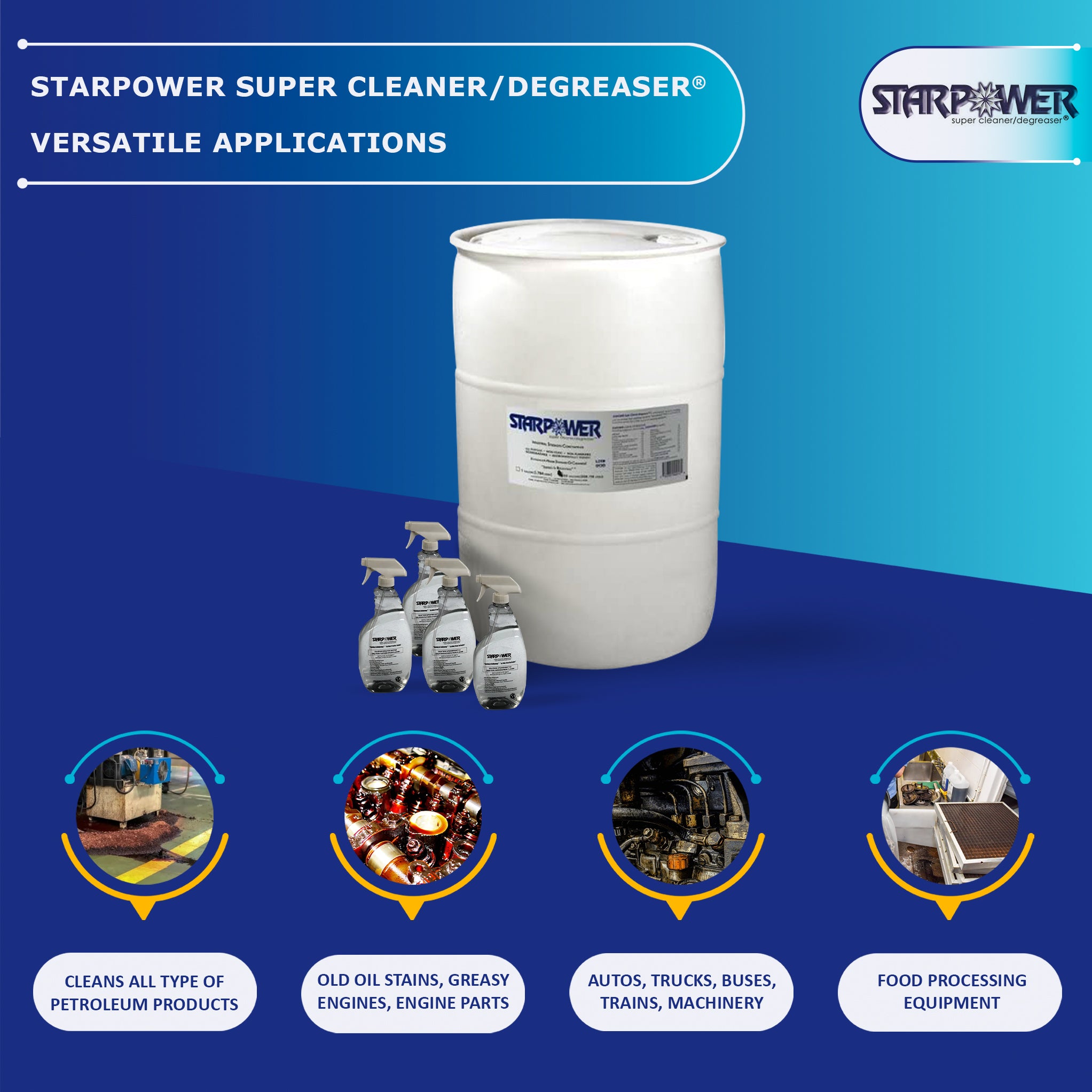 STARPOWER Super Cleaner/Degreaser® 55-Gallon Drum - 1 Drum (Part No. D355SP)