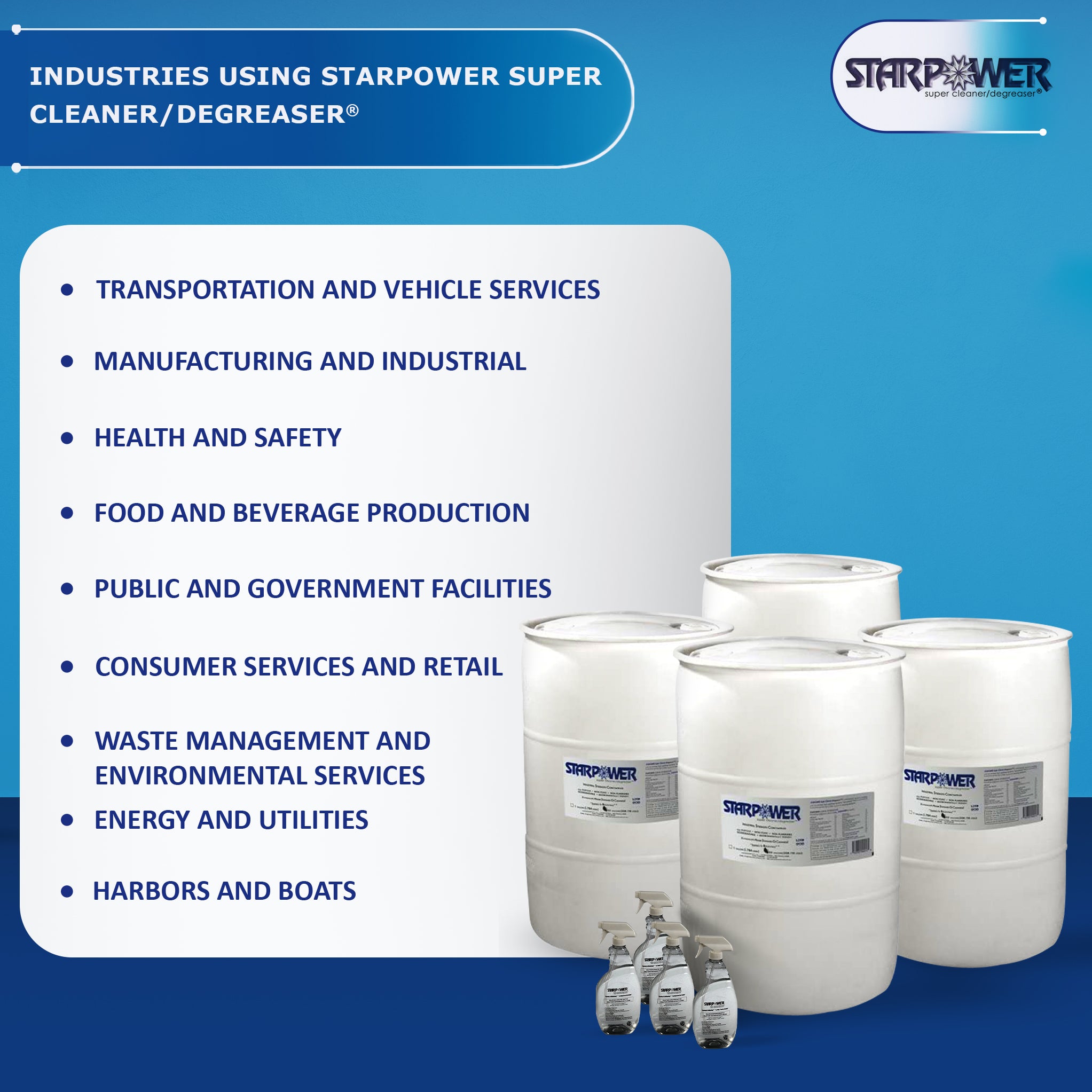 STARPOWER Super Cleaner/Degreaser® 55-Gallon Drum - 4 Drums (Part No. D355SP-4)