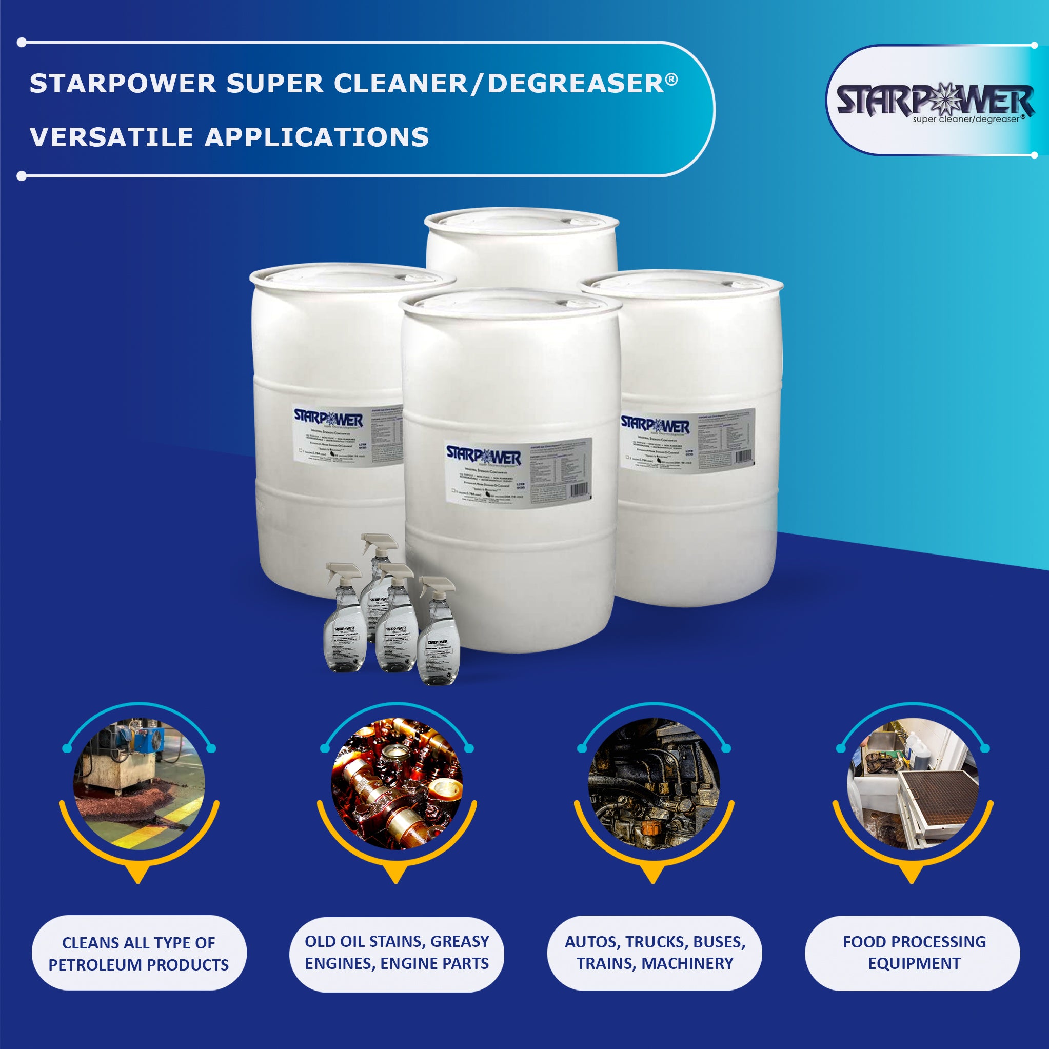 STARPOWER Super Cleaner/Degreaser® 55-Gallon Drum - 4 Drums (Part No. D355SP-4)