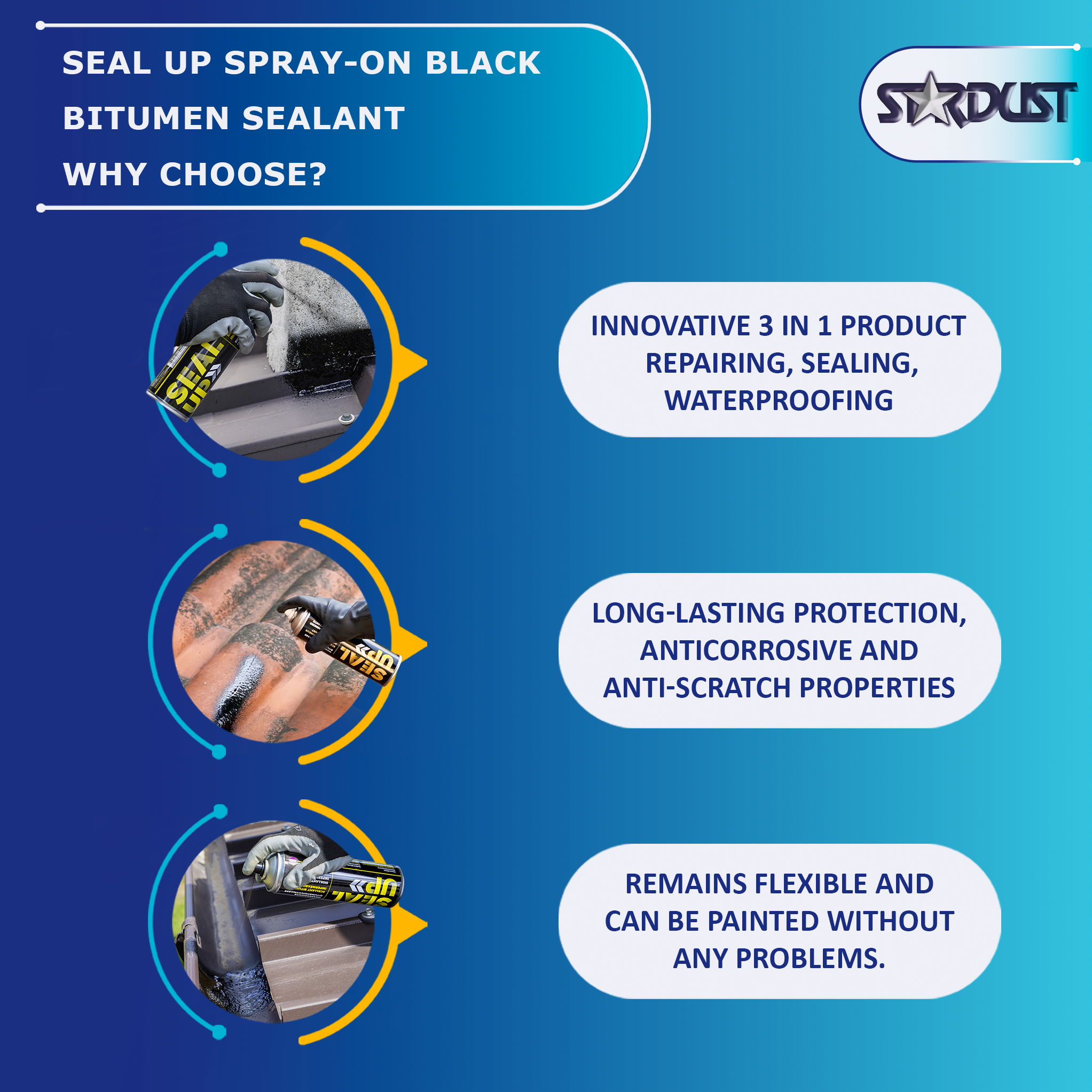 Seal Up® Spray-on Sealant - Waterproof Sealant, Black (Part No. D801SUB)