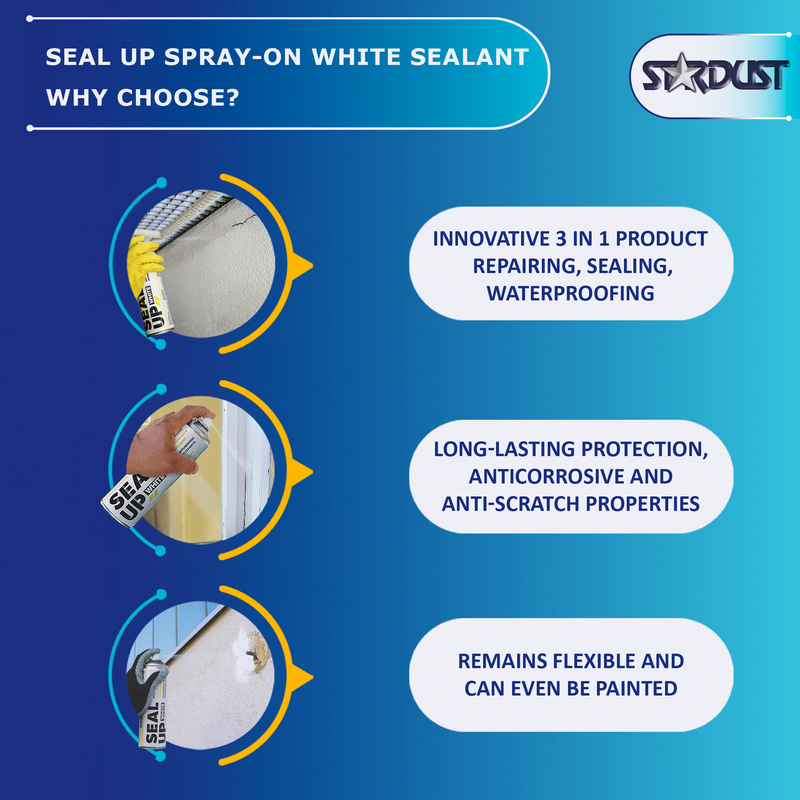 Seal Up® Spray-on Sealant-White (Part No. D803SUW)