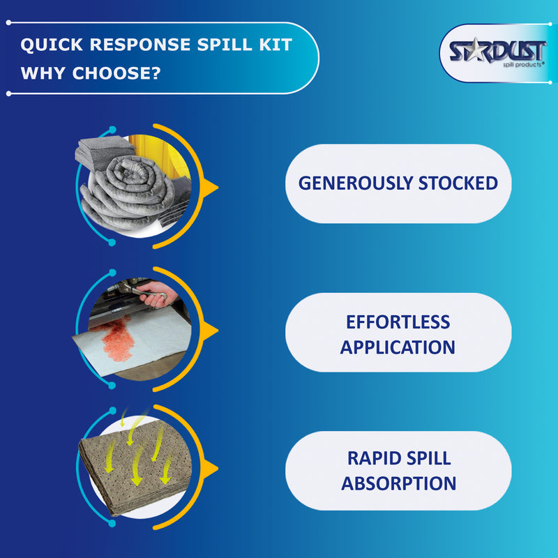 STARDUST Spill Kit - Universal 20-Gallon (Part No. D920U)