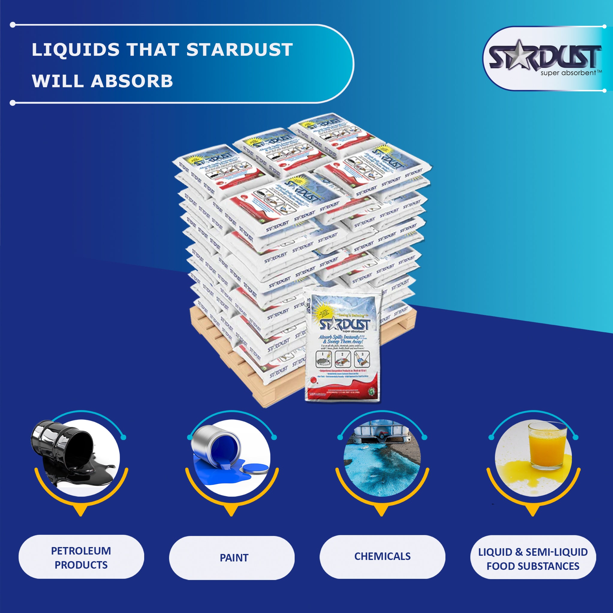 STARDUST Super Absorbent® 1.5 Cubic Foot Bag