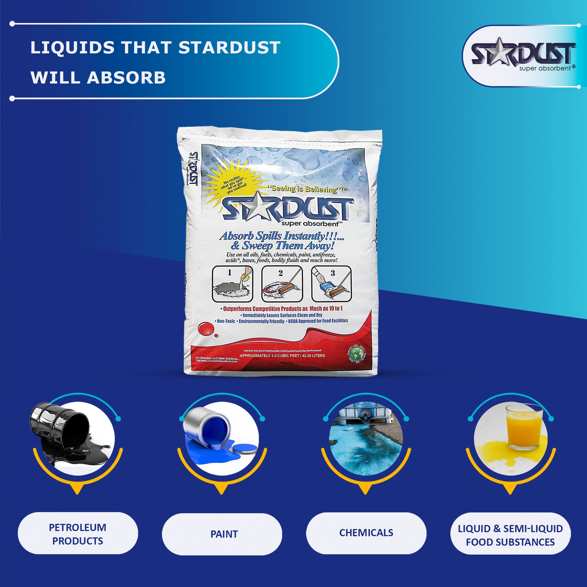 STARDUST Super Absorbent® 1.5 Cubic Foot Bag - 4 Bag Set (Part No. D15CF-4)