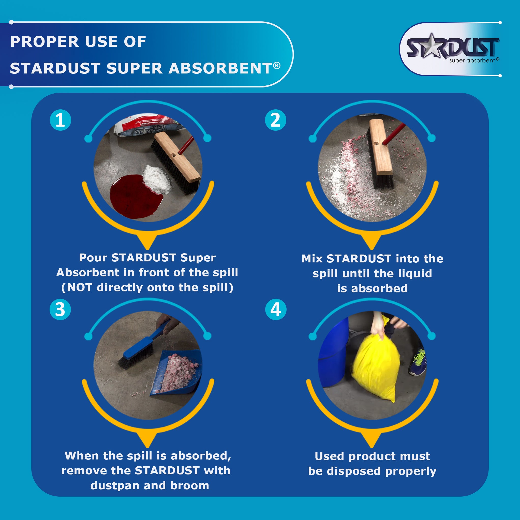 STARDUST Super Absorbent® 1.5 Cubic Foot Bag - 4 Bag Set (Part No. D15CF-4)